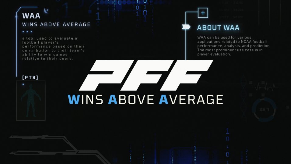 PFF Wins Above Average graphic